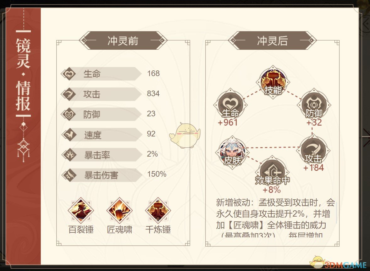 《山海鏡花》孟極圖鑒
