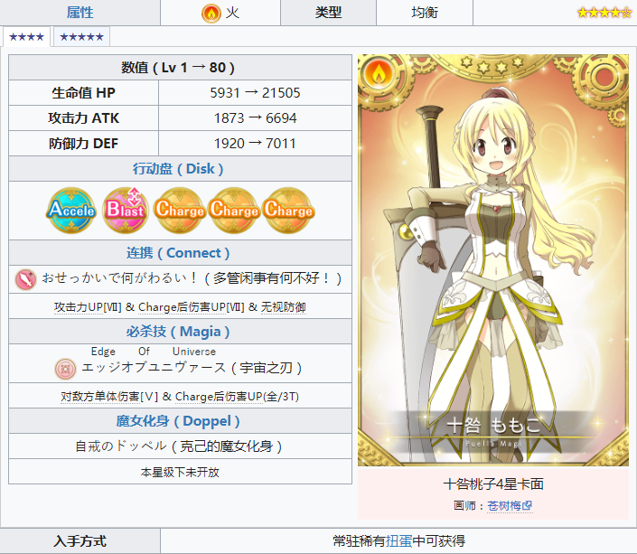 《魔法少女小圓外傳》十咎桃子角色數(shù)據(jù)