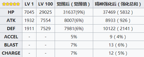 《魔法少女小圓外傳》曉美焰（眼鏡）角色介紹