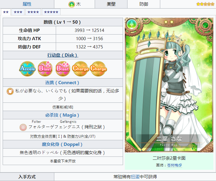 《魔法少女小圓外傳》二葉莎奈角色介紹