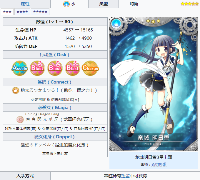 《魔法少女小圓外傳》龍城明日香角色介紹