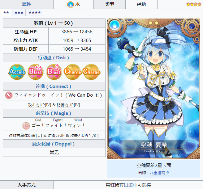 《魔法少女小圓外傳》空穗夏希角色介紹