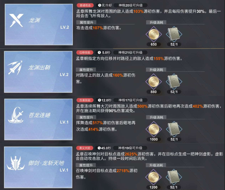 《解神者：X2》孟章資料介紹