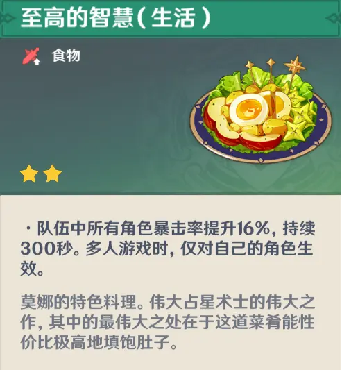 《原神》莫娜隱藏料理介紹