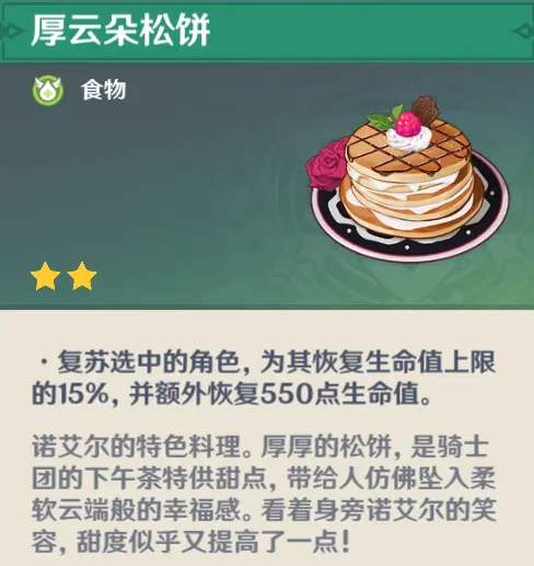 《原神》諾艾爾隱藏料理介紹