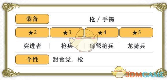 《另一個(gè)伊甸：超越時(shí)空的貓》角色介紹——修杰特