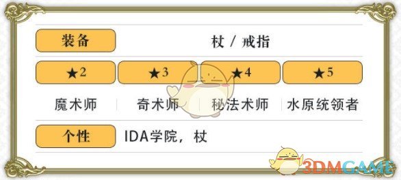 《另一個(gè)伊甸：超越時(shí)空的貓》角色介紹——麥提