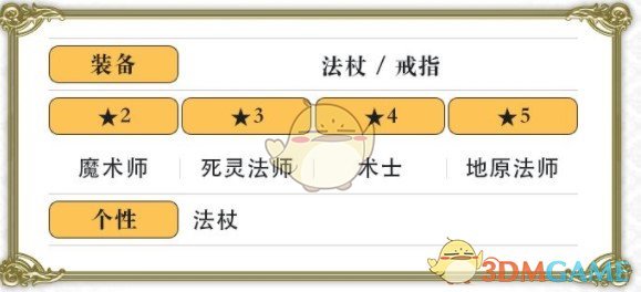 《另一個伊甸：超越時空的貓》角色介紹——多娃