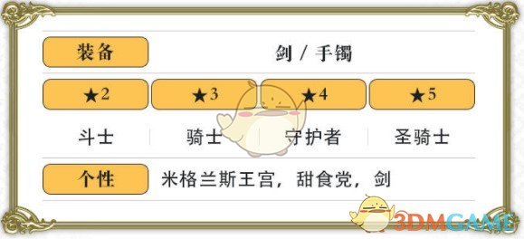 《另一個(gè)伊甸：超越時(shí)空的貓》角色介紹——安娜貝爾