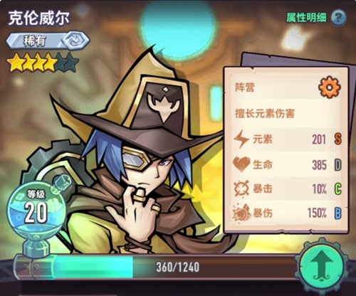《巨像騎士團》克倫威爾介紹
