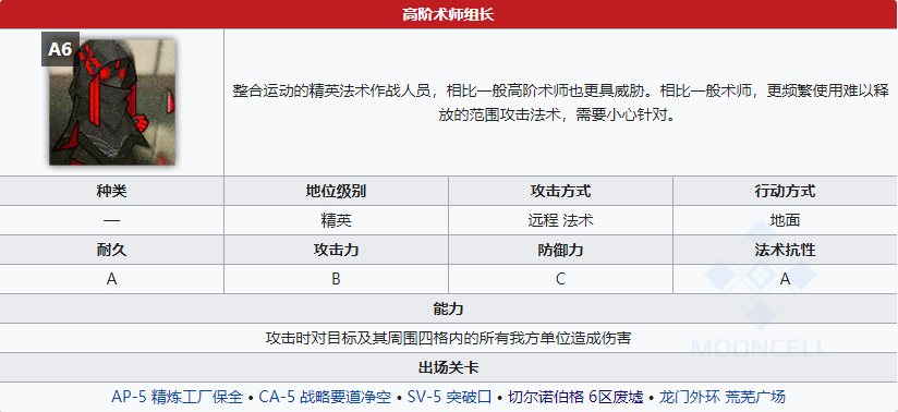 《明日方舟》高階術(shù)士組長(zhǎng)屬性介紹