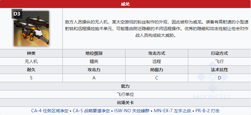 《明日方舟》威龍屬性介紹