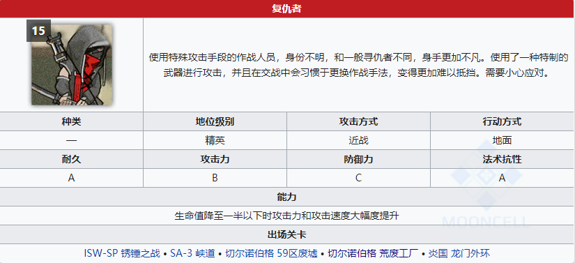 《明日方舟》復(fù)仇者屬性介紹
