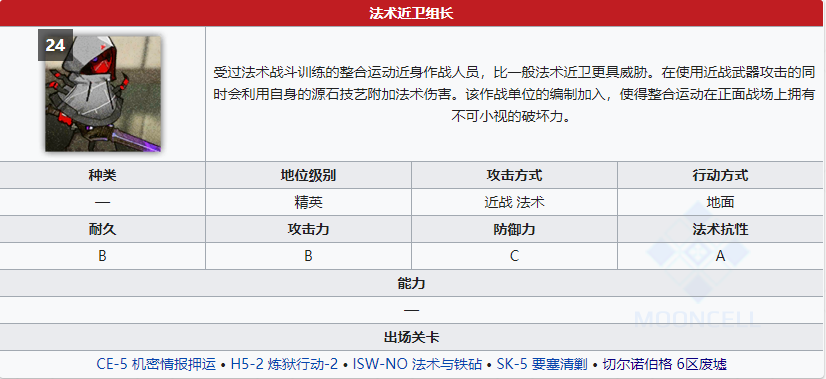 《明日方舟》法術(shù)近衛(wèi)組長屬性解析