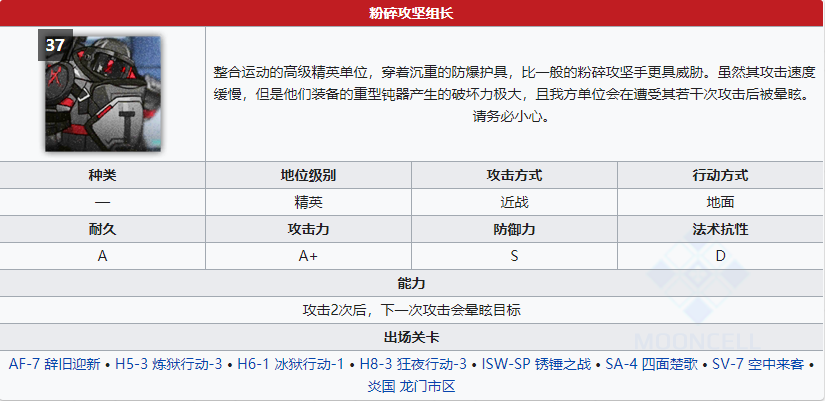《明日方舟》粉碎攻堅組長屬性介紹