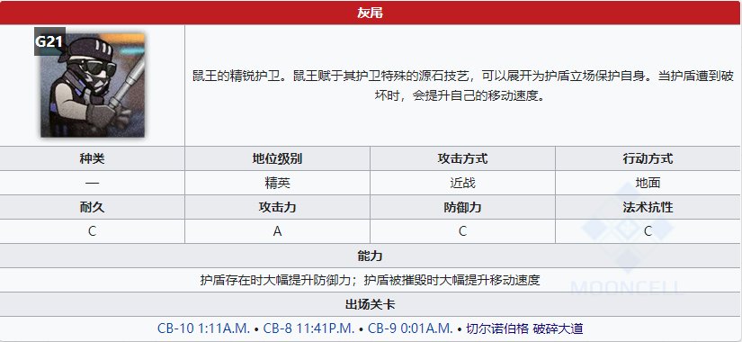 《明日方舟》灰尾屬性介紹
