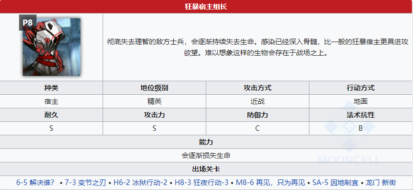 《明日方舟》狂暴宿主組長屬性介紹
