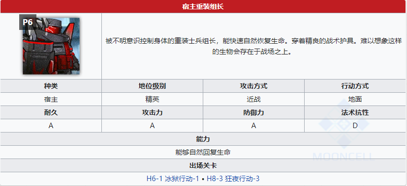 《明日方舟》宿主重裝組長屬性介紹