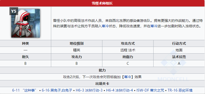 《明日方舟》雪怪術(shù)師組長屬性介紹