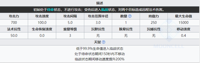 《明日方舟》薩卡茲積怨者屬性介紹