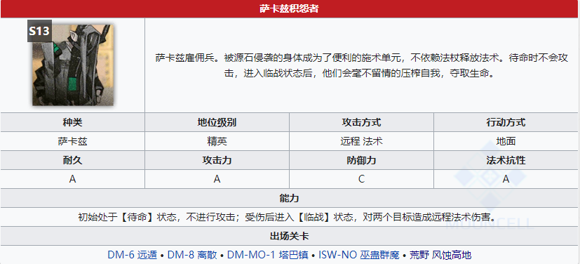 《明日方舟》薩卡茲積怨者屬性介紹