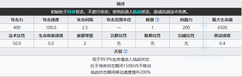 《明日方舟》薩卡茲魔劍士屬性介紹