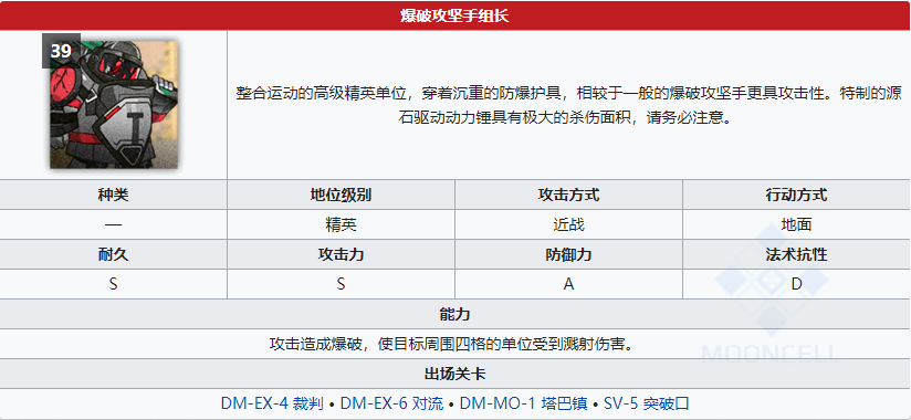 《明日方舟》爆破攻堅(jiān)手組長屬性分析