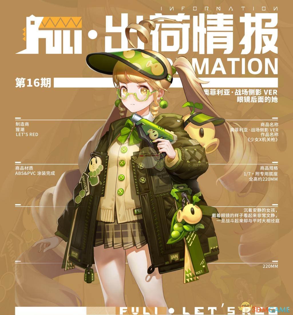 《高能手辦團》奧菲利亞人物介紹