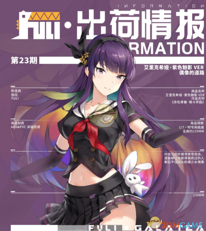 《高能手辦團》艾里克希婭介紹