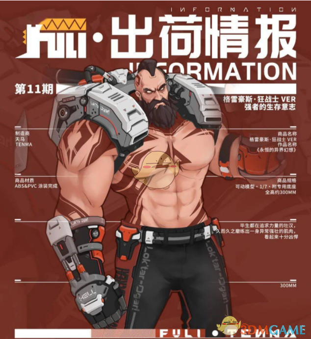 《高能手辦團》格雷豪斯介紹