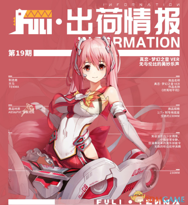 《高能手辦團(tuán)》真戀人物介紹