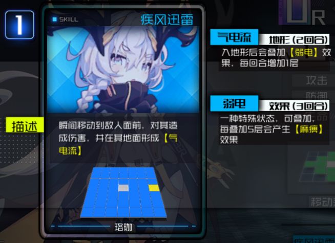 《通感紀元》珞珈角色介紹