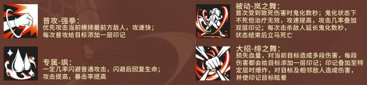 《高能手辦團》夏澄陽子人物介紹