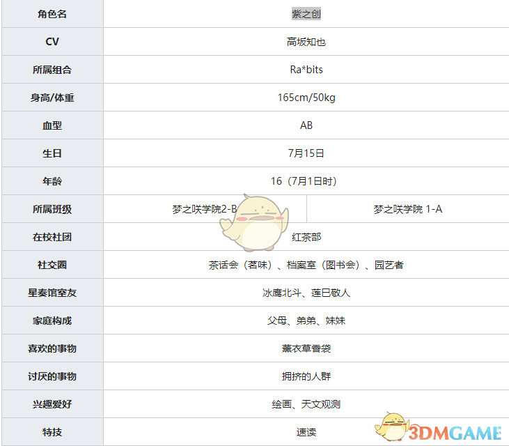 《偶像夢(mèng)幻祭2》紫之創(chuàng)基本資料