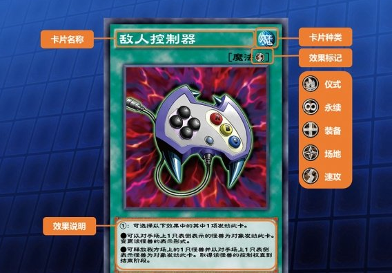 《游戲王：決斗鏈接》融合之門介紹