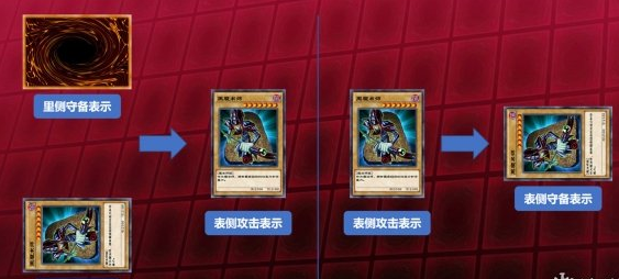 《游戲王：決斗鏈接》沼地魔神王介紹