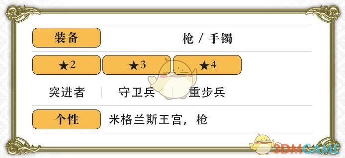 《另一個(gè)伊甸：超越時(shí)空的貓》索伊拉角色介紹