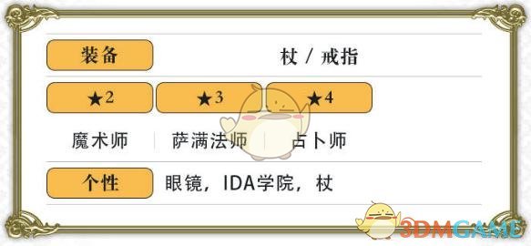 《另一個伊甸：超越時空的貓》賽文角色介紹