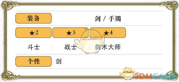 《另一個伊甸：超越時空的貓》米隆角色介紹