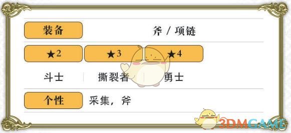 《另一個伊甸：超越時空的貓》貝尼迪特角色介紹