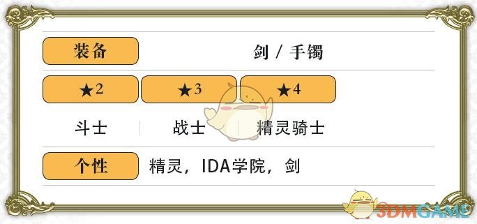 《另一個伊甸：超越時空的貓》露伊娜角色介紹