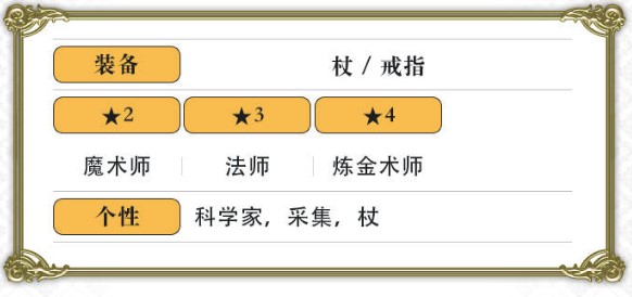《另一個伊甸：超越時空的貓》諾諾魯?shù)陆巧榻B