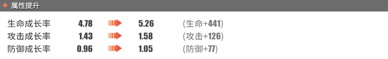 《航海王熱血航線》Mr.1角色介紹