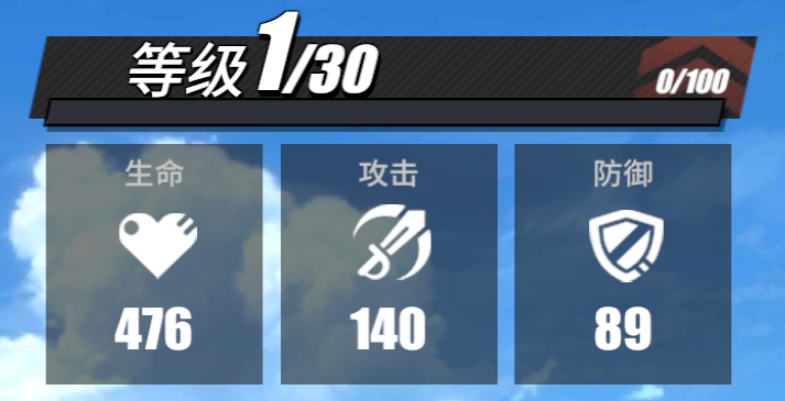 《航海王熱血航線》艾尼路角色介紹