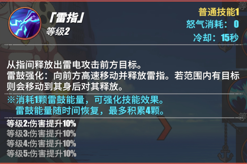 《航海王熱血航線》艾尼路角色介紹