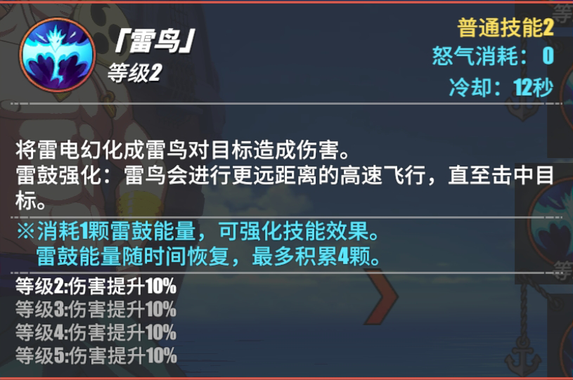 《航海王熱血航線》艾尼路角色介紹