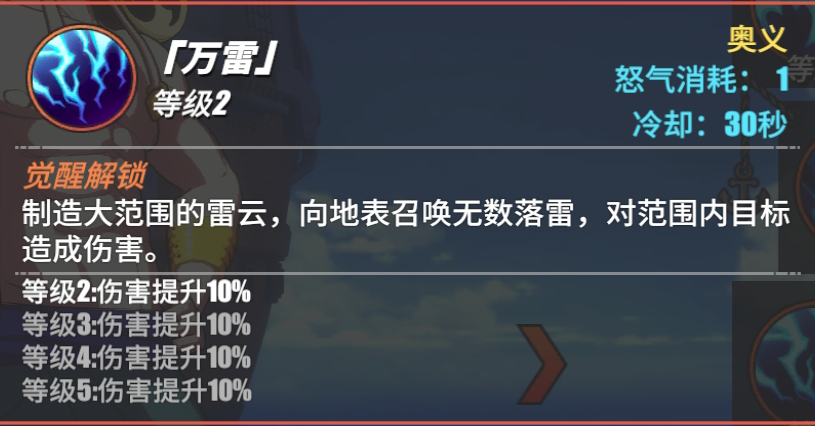 《航海王熱血航線》艾尼路角色介紹