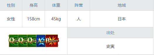 泳裝沖田總司圖鑒