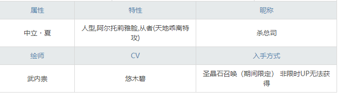 泳裝沖田總司圖鑒