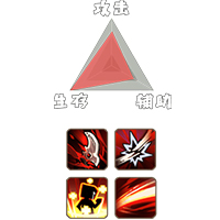 《不休的烏拉拉》斗士圖鑒